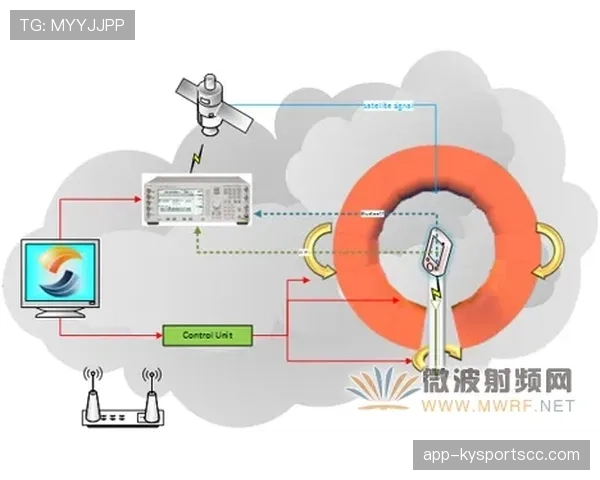 曹圭成技术特点解析：灵活跑位与冲击力如何驱动其射术效率的持续提升
