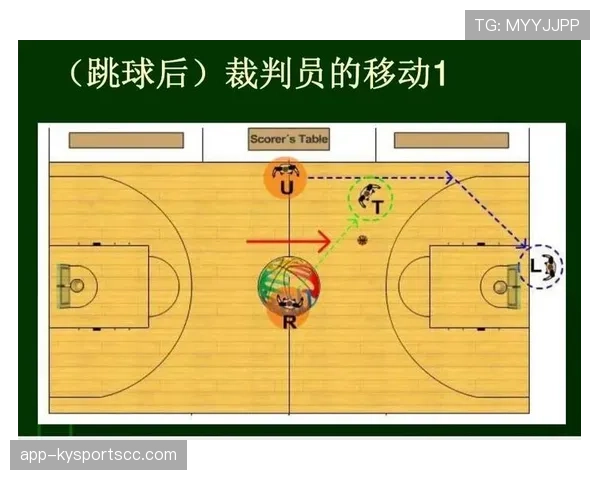 如何区分篮球防守中的阻挡与合理站位