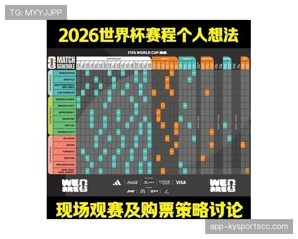 2026世界杯小组第三怎么才能晋级淘汰赛规则全解析