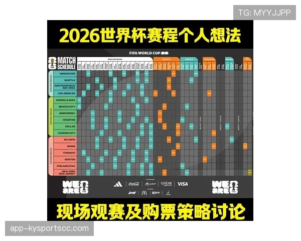 巴西2026世界杯赛程分析：小组赛对手与晋级之路预测